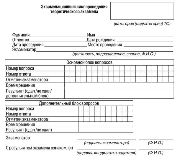 купить лист сдачи теоретического экзамена ПДД в Велиже